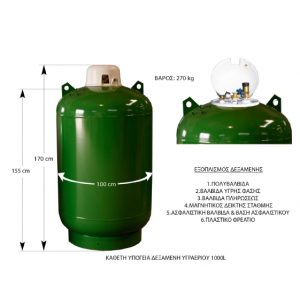 LIQUID GAS TANK 1000 LITERS...