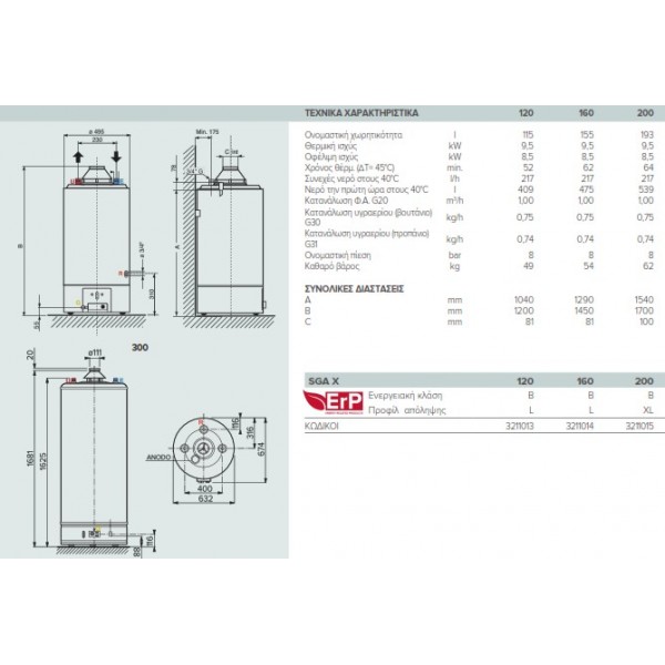 ARISTON SGA 200, 193 ????? ??????????? ???????????? ???????? ??????? ?? ...